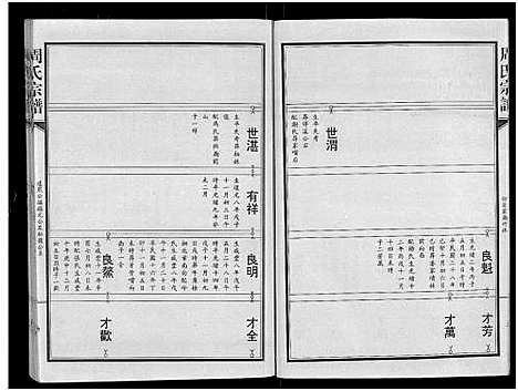 [周]周氏宗谱_24卷 (湖北) 周氏家谱_十.pdf