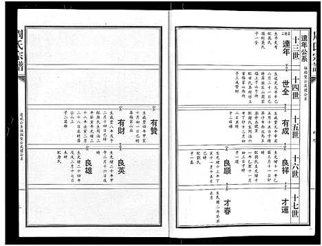 [周]周氏宗谱_24卷 (湖北) 周氏家谱_十二.pdf