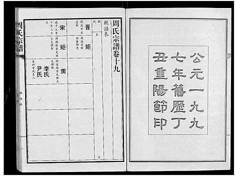 [周]周氏宗谱_24卷 (湖北) 周氏家谱_十三.pdf