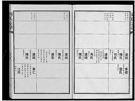 [周]周氏宗谱_24卷 (湖北) 周氏家谱_十三.pdf