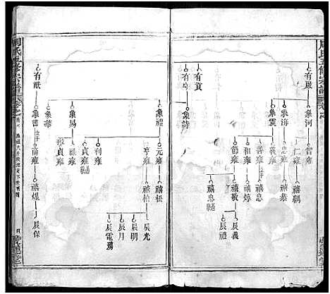 [周]周氏五修族谱_22卷首9卷 (湖北) 周氏五修家谱_五.pdf