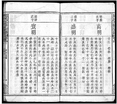 [周]周氏五修族谱_22卷首9卷 (湖北) 周氏五修家谱_十一.pdf