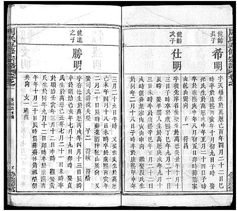 [周]周氏五修族谱_22卷首9卷 (湖北) 周氏五修家谱_十一.pdf