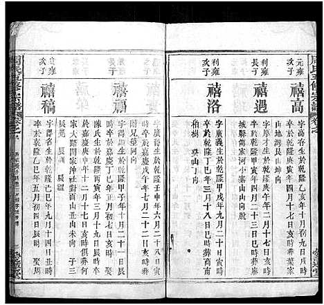 [周]周氏五修族谱_22卷首9卷 (湖北) 周氏五修家谱_十八.pdf