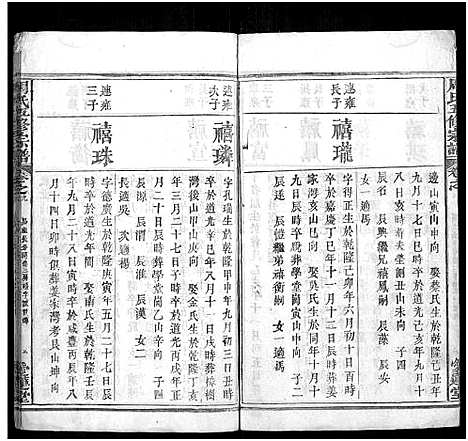 [周]周氏五修族谱_22卷首9卷 (湖北) 周氏五修家谱_十八.pdf