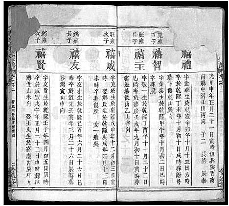 [周]周氏五修族谱_22卷首9卷 (湖北) 周氏五修家谱_二十一.pdf