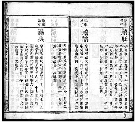 [周]周氏五修族谱_22卷首9卷 (湖北) 周氏五修家谱_二十七.pdf