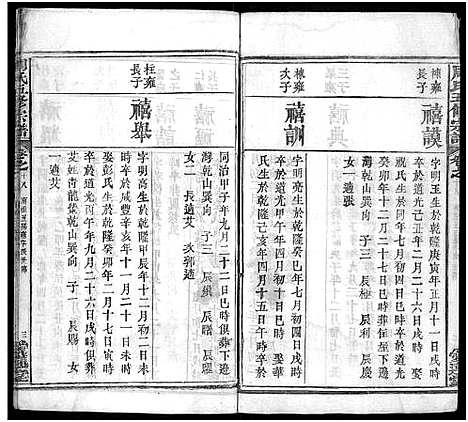 [周]周氏五修族谱_22卷首9卷 (湖北) 周氏五修家谱_二十七.pdf