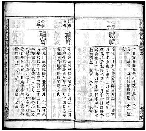 [周]周氏五修族谱_22卷首9卷 (湖北) 周氏五修家谱_二十七.pdf