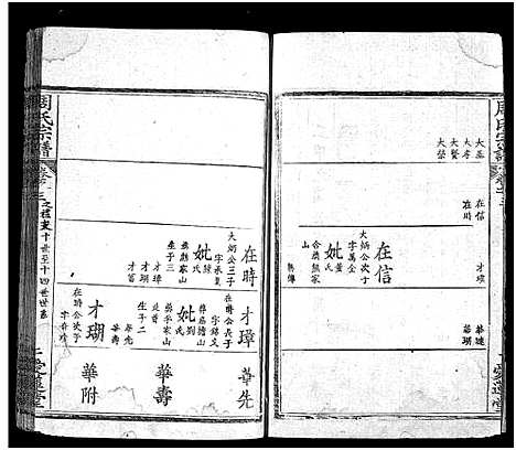 [周]冈邑月峰周氏宗谱_7卷首末各1卷-月峰周氏宗谱_周氏宗谱_Gang Yi Yue Feng 冈邑月峰周氏宗谱 (湖北) 冈邑月峰周氏家谱_四.pdf