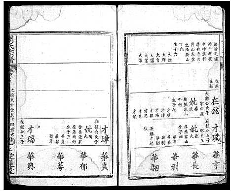 [周]冈邑月峰周氏宗谱_7卷首末各1卷-月峰周氏宗谱_周氏宗谱_Gang Yi Yue Feng 冈邑月峰周氏宗谱 (湖北) 冈邑月峰周氏家谱_七.pdf