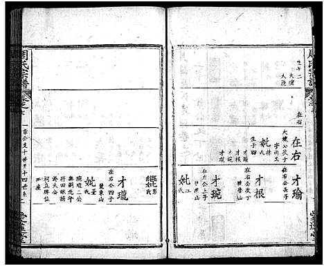 [周]冈邑月峰周氏宗谱_7卷首末各1卷-月峰周氏宗谱_周氏宗谱_Gang Yi Yue Feng 冈邑月峰周氏宗谱 (湖北) 冈邑月峰周氏家谱_九.pdf