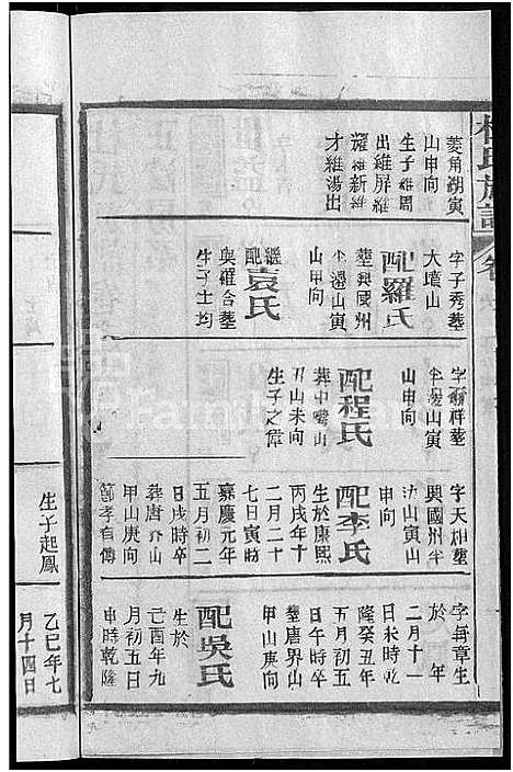 [杜]杜氏族谱_31卷首4卷 (湖北) 杜氏家谱_二.pdf