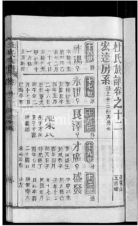 [杜]杜氏族谱_31卷首4卷 (湖北) 杜氏家谱_八.pdf