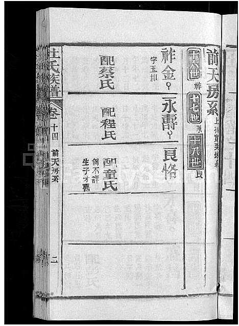 [杜]杜氏族谱_31卷首4卷 (湖北) 杜氏家谱_十.pdf