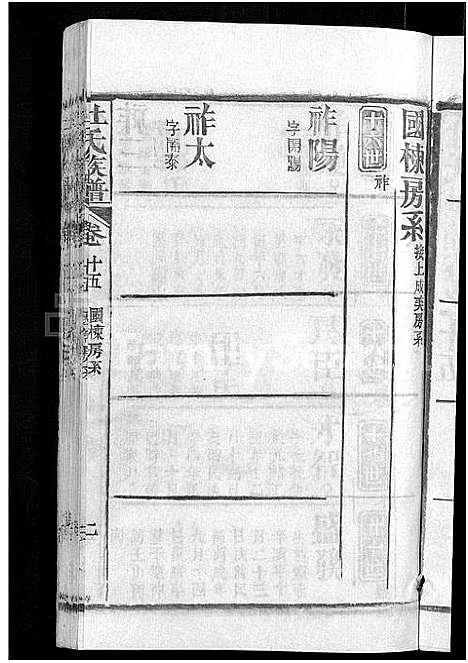 [杜]杜氏族谱_31卷首4卷 (湖北) 杜氏家谱_十一.pdf