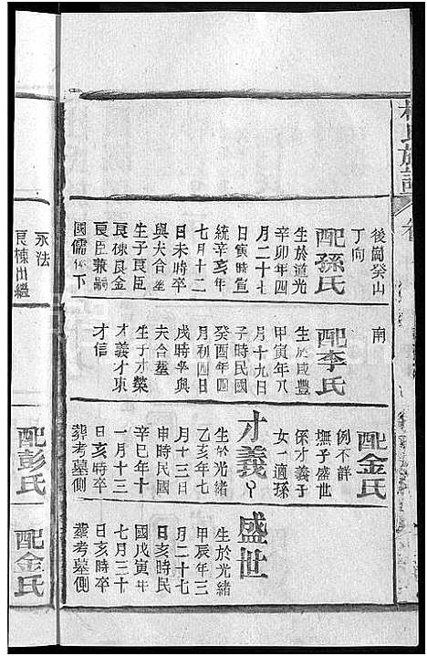 [杜]杜氏族谱_31卷首4卷 (湖北) 杜氏家谱_十四.pdf