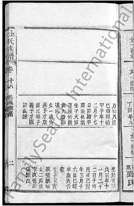 [杜]杜氏族谱_31卷首4卷 (湖北) 杜氏家谱_十五.pdf