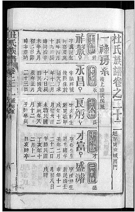 [杜]杜氏族谱_31卷首4卷 (湖北) 杜氏家谱_十九.pdf