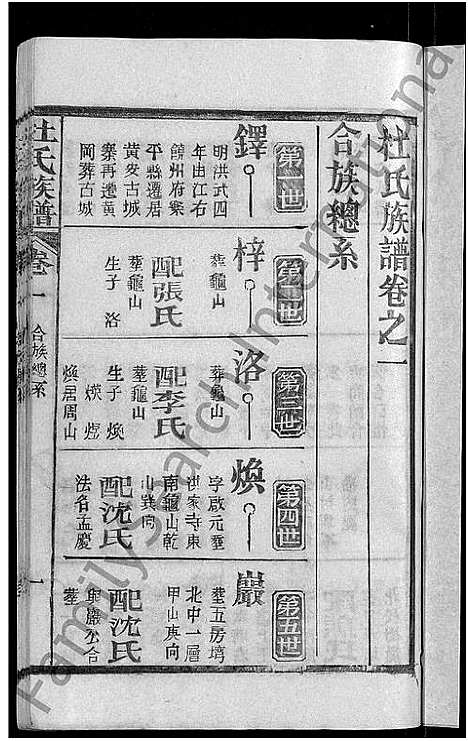 [杜]杜氏族谱_31卷首4卷 (湖北) 杜氏家谱_三十一.pdf