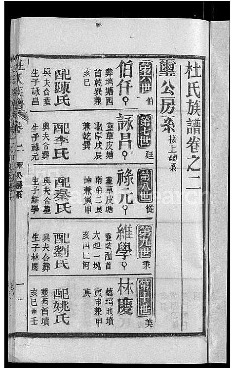 [杜]杜氏族谱_31卷首4卷 (湖北) 杜氏家谱_三十二.pdf