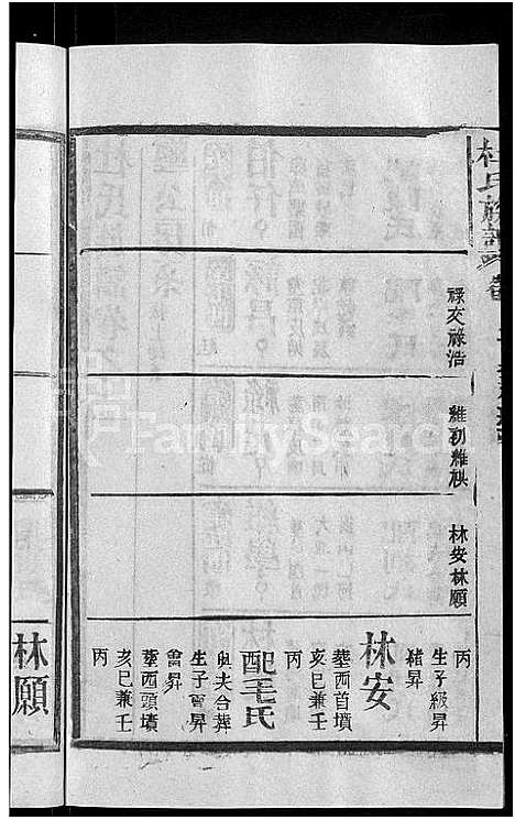 [杜]杜氏族谱_31卷首4卷 (湖北) 杜氏家谱_三十二.pdf