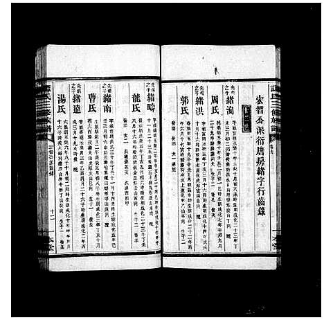 [杜]杜氏族谱_26卷及首4卷-黄岗杜氏族谱 (湖北) 杜氏家谱_一.pdf