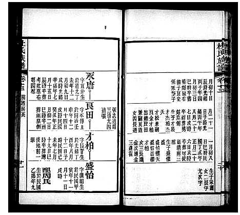 [杜]杜氏族谱_26卷及首4卷-黄岗杜氏族谱 (湖北) 杜氏家谱_二.pdf