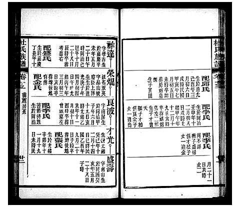 [杜]杜氏族谱_26卷及首4卷-黄岗杜氏族谱 (湖北) 杜氏家谱_二.pdf