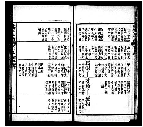 [杜]杜氏族谱_26卷及首4卷-黄岗杜氏族谱 (湖北) 杜氏家谱_二.pdf