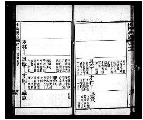 [杜]杜氏族谱_26卷及首4卷-黄岗杜氏族谱 (湖北) 杜氏家谱_二.pdf