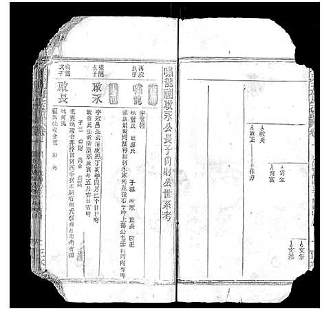 [朱]朱氏五修宗谱 (湖北) 朱氏五修家谱_一.pdf