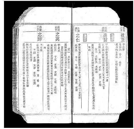 [朱]朱氏五修宗谱 (湖北) 朱氏五修家谱_一.pdf