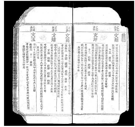 [朱]朱氏五修宗谱 (湖北) 朱氏五修家谱_一.pdf