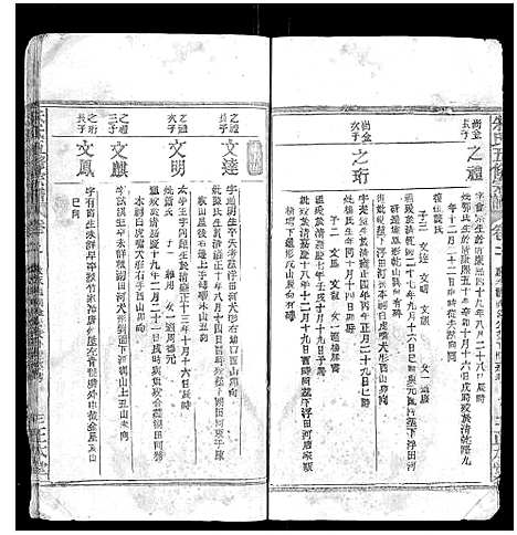 [朱]朱氏五修宗谱 (湖北) 朱氏五修家谱_二.pdf