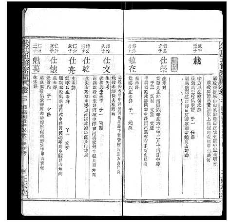 [朱]朱氏五修宗谱 (湖北) 朱氏五修家谱_三.pdf