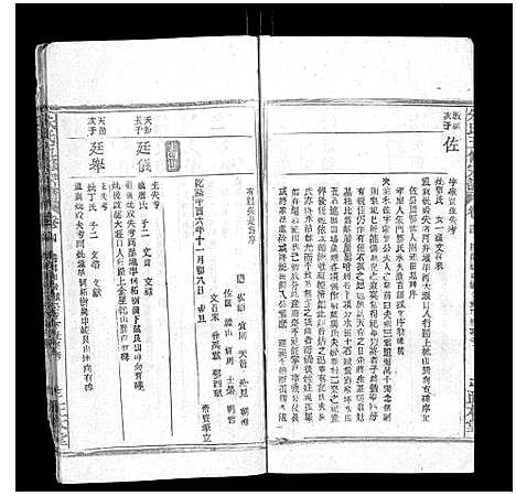 [朱]朱氏五修宗谱 (湖北) 朱氏五修家谱_四.pdf