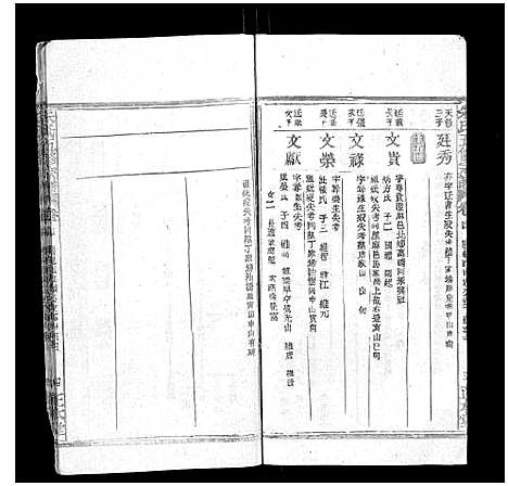 [朱]朱氏五修宗谱 (湖北) 朱氏五修家谱_四.pdf