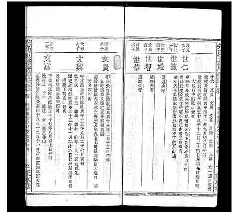 [朱]朱氏五修宗谱 (湖北) 朱氏五修家谱_五.pdf