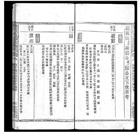 [朱]朱氏五修宗谱 (湖北) 朱氏五修家谱_六.pdf