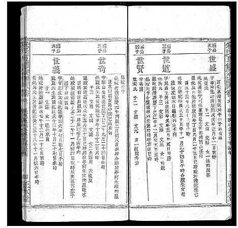 [朱]朱氏五修宗谱 (湖北) 朱氏五修家谱_六.pdf