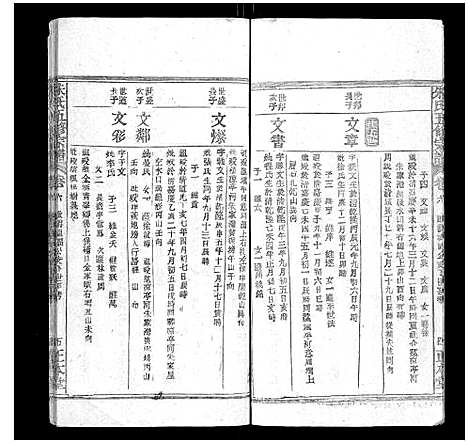 [朱]朱氏五修宗谱 (湖北) 朱氏五修家谱_六.pdf