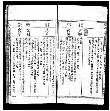 [朱]朱氏五修宗谱 (湖北) 朱氏五修家谱_七.pdf