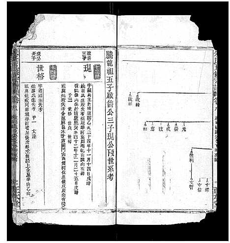 [朱]朱氏五修宗谱 (湖北) 朱氏五修家谱_八.pdf