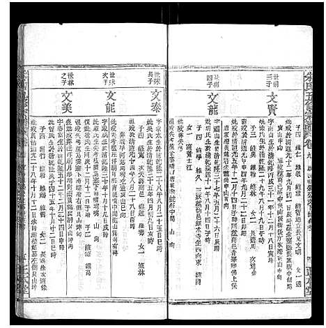 [朱]朱氏五修宗谱 (湖北) 朱氏五修家谱_九.pdf