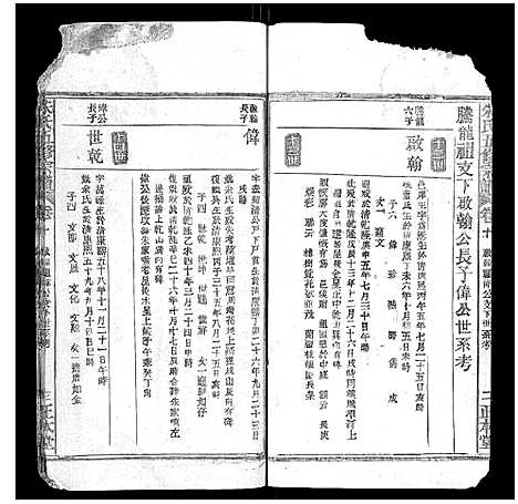 [朱]朱氏五修宗谱 (湖北) 朱氏五修家谱_十.pdf