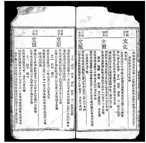 [朱]朱氏五修宗谱 (湖北) 朱氏五修家谱_十.pdf