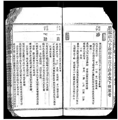 [朱]朱氏五修宗谱 (湖北) 朱氏五修家谱_十一.pdf