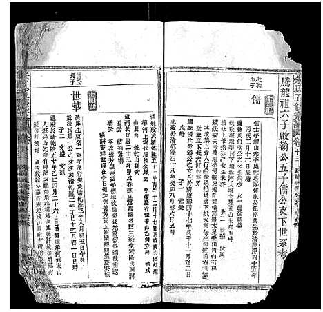 [朱]朱氏五修宗谱 (湖北) 朱氏五修家谱_十三.pdf