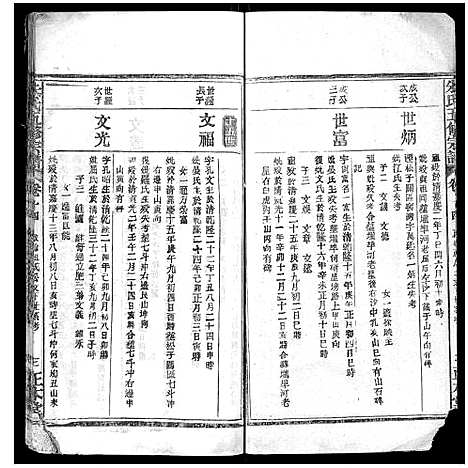 [朱]朱氏五修宗谱 (湖北) 朱氏五修家谱_十四.pdf